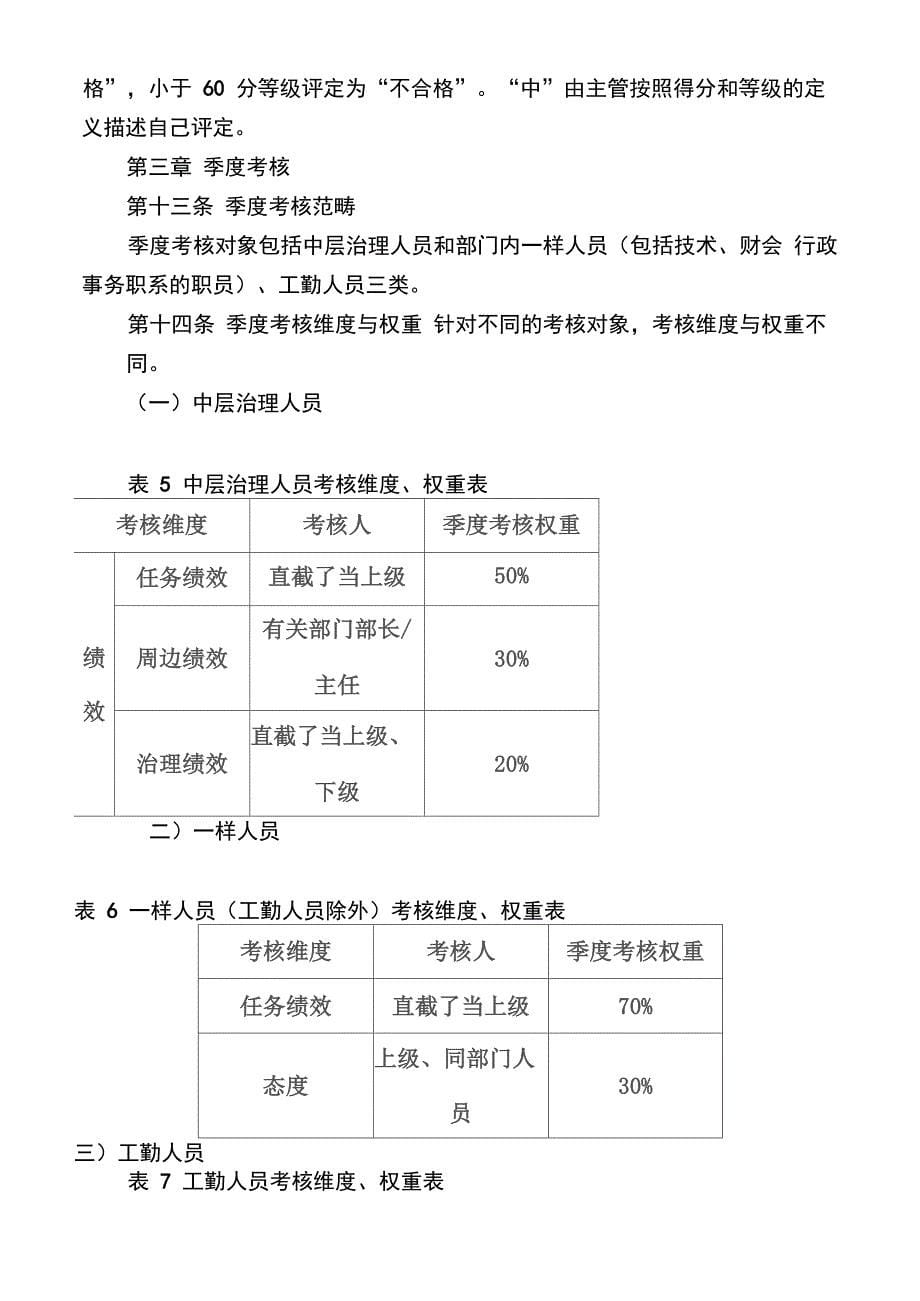 企业绩效评估_第5页