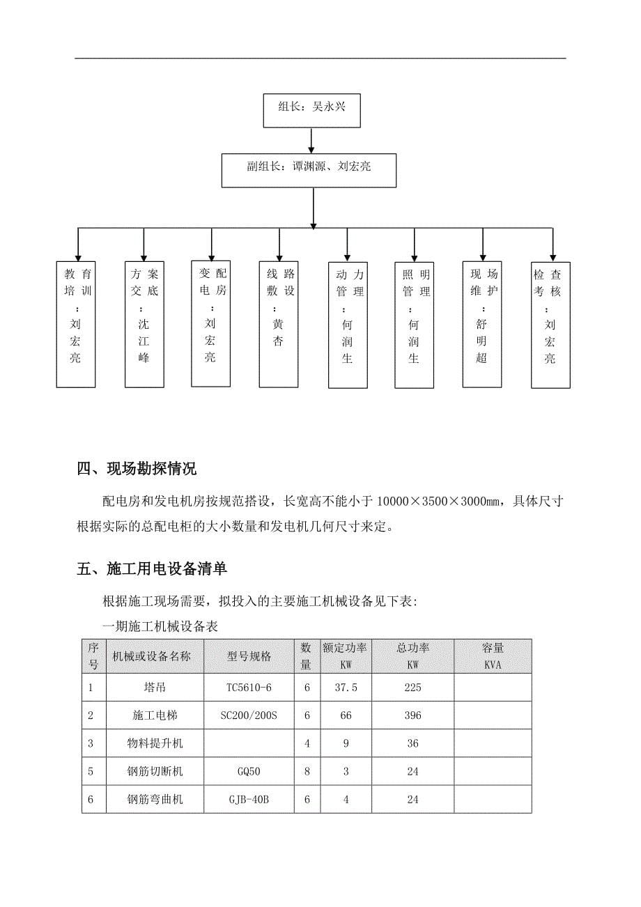 商业高层住宅工程临时用电专项施工方案范本_第5页