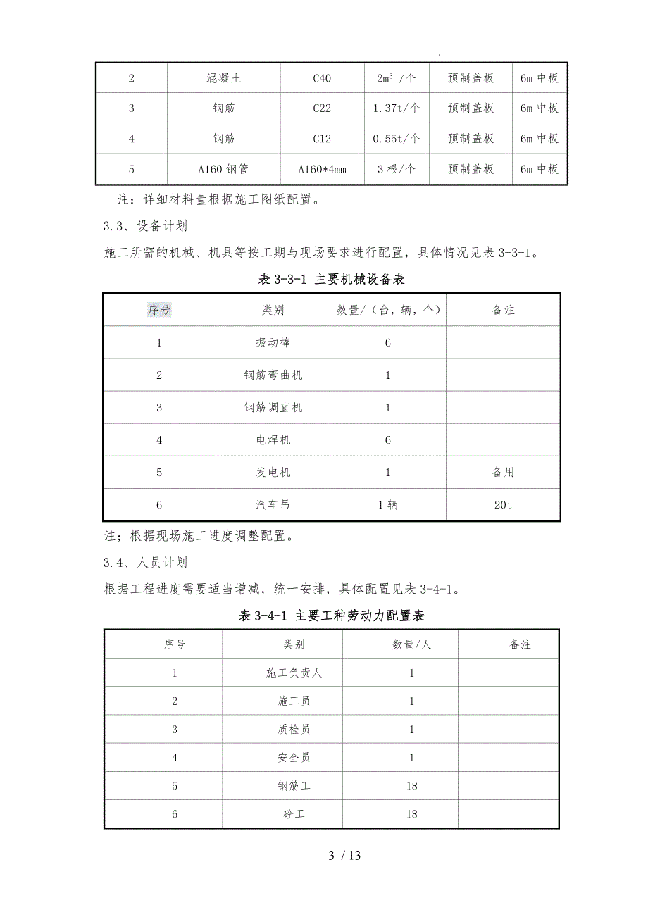 预制盖板工程施工组织设计方案_第3页