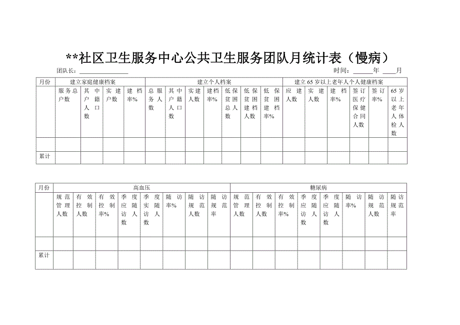 各部门月统计表_第1页