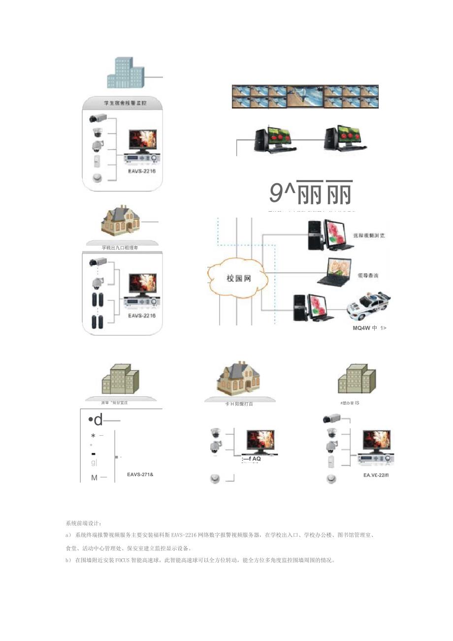 校园安防方案_第4页