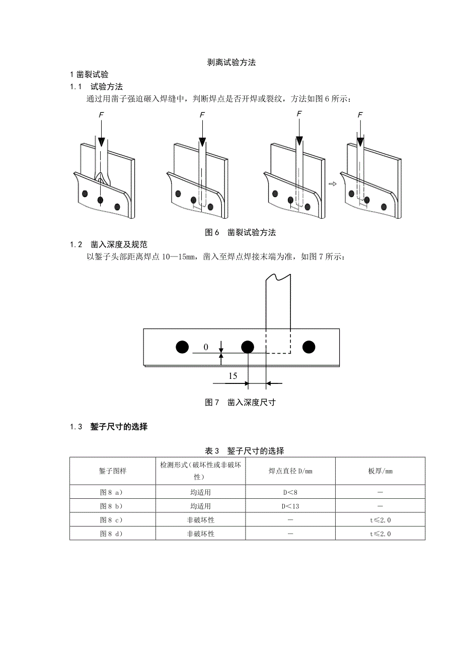 剥离试验方法.doc_第1页