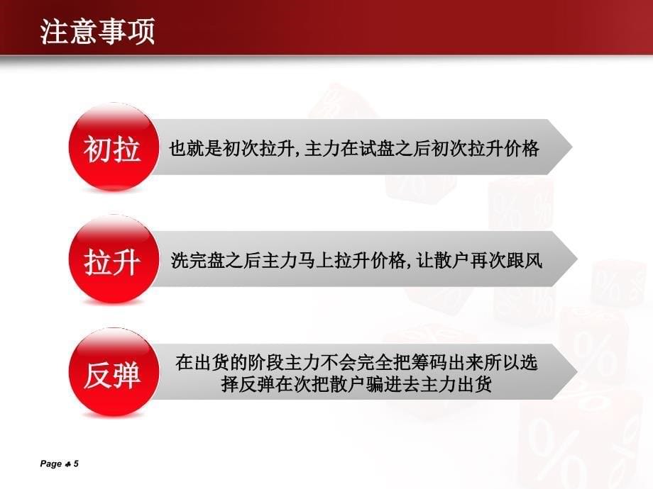 庄家操盘手法分析_第5页