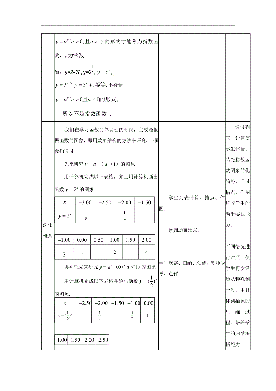 人教A版数学必修一《212指数函数及其性质》教案.doc_第3页