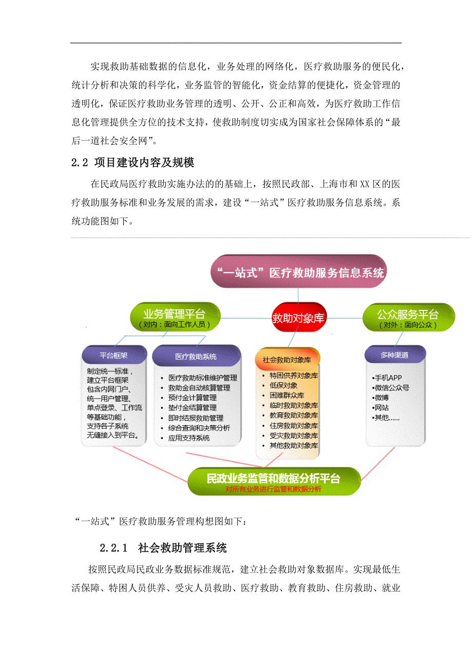 “一站式”医疗救助服务信息系统.docx_第4页