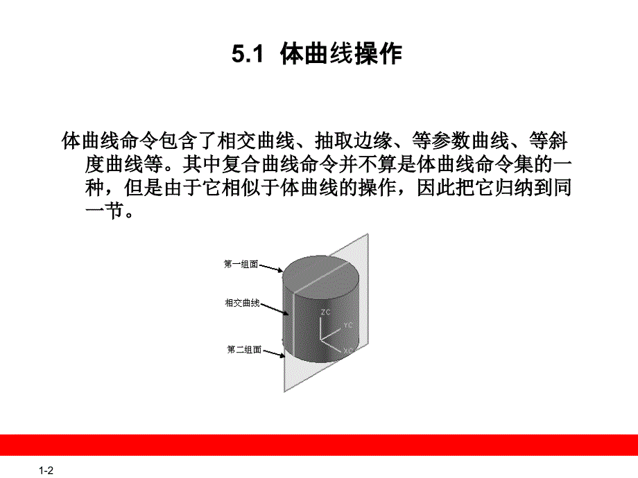 第5章体曲线操作_第2页