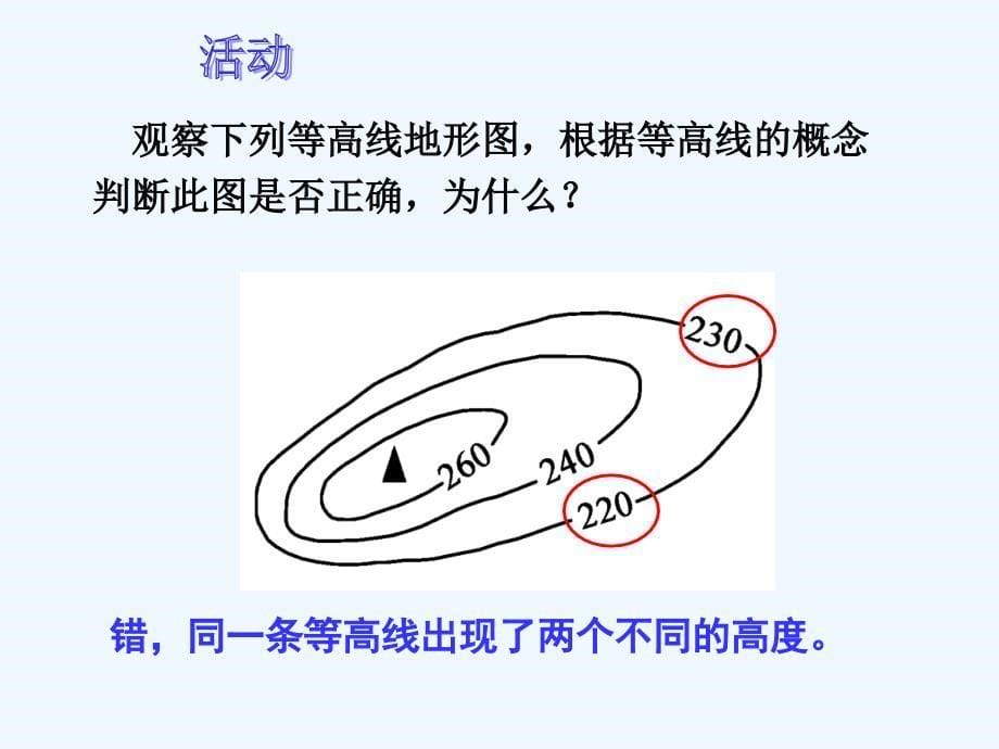 七年级地理上册.等高线地形图的判读课件湘教版_第5页