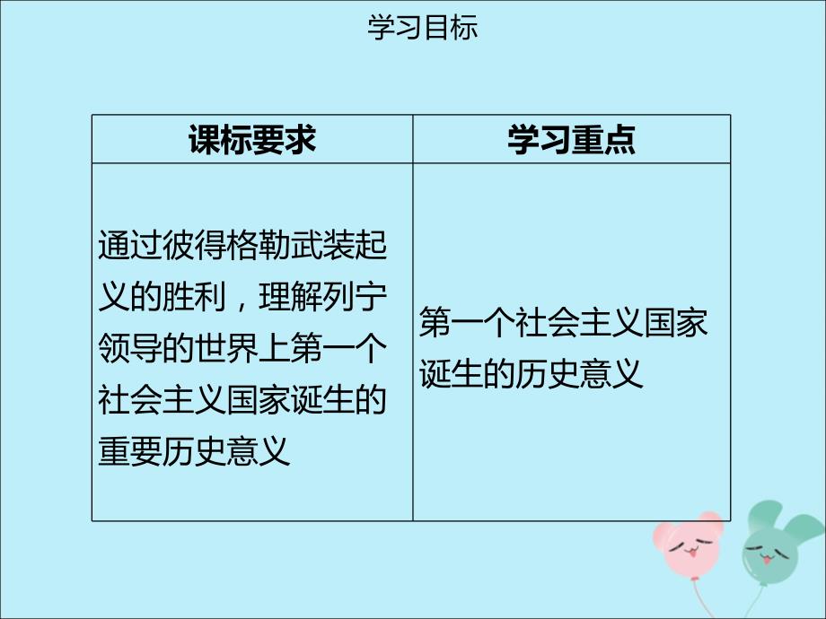 2019年春九年级历史下册 第二单元 第5课 俄国十月革命同步课件 中图版_第3页