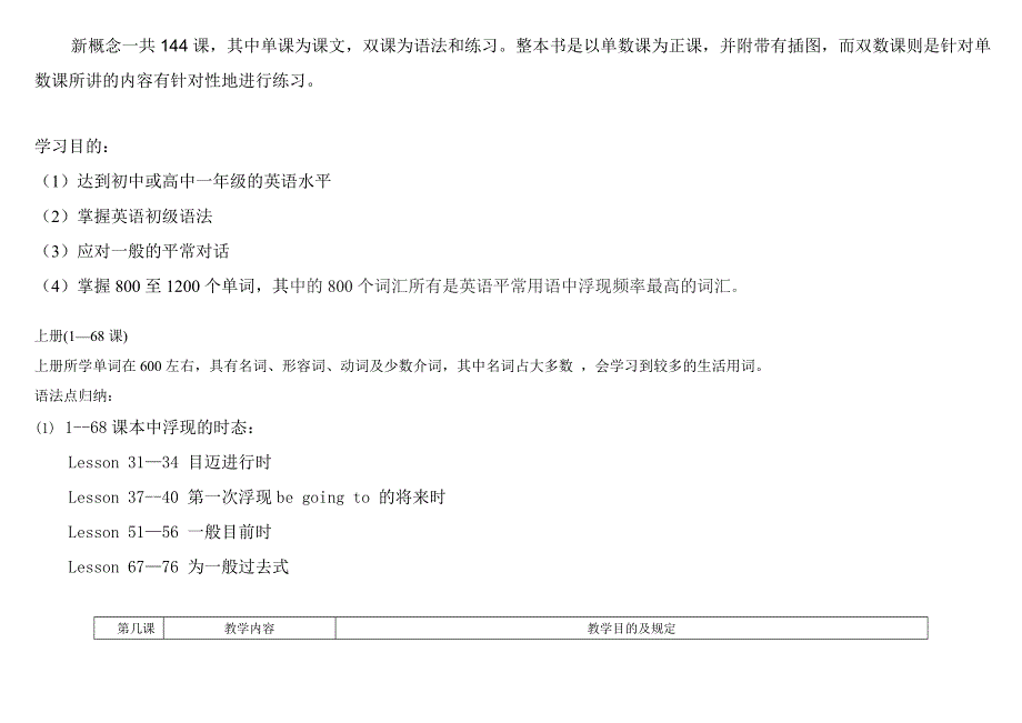 新概念第一册每一课重点的总结_第1页