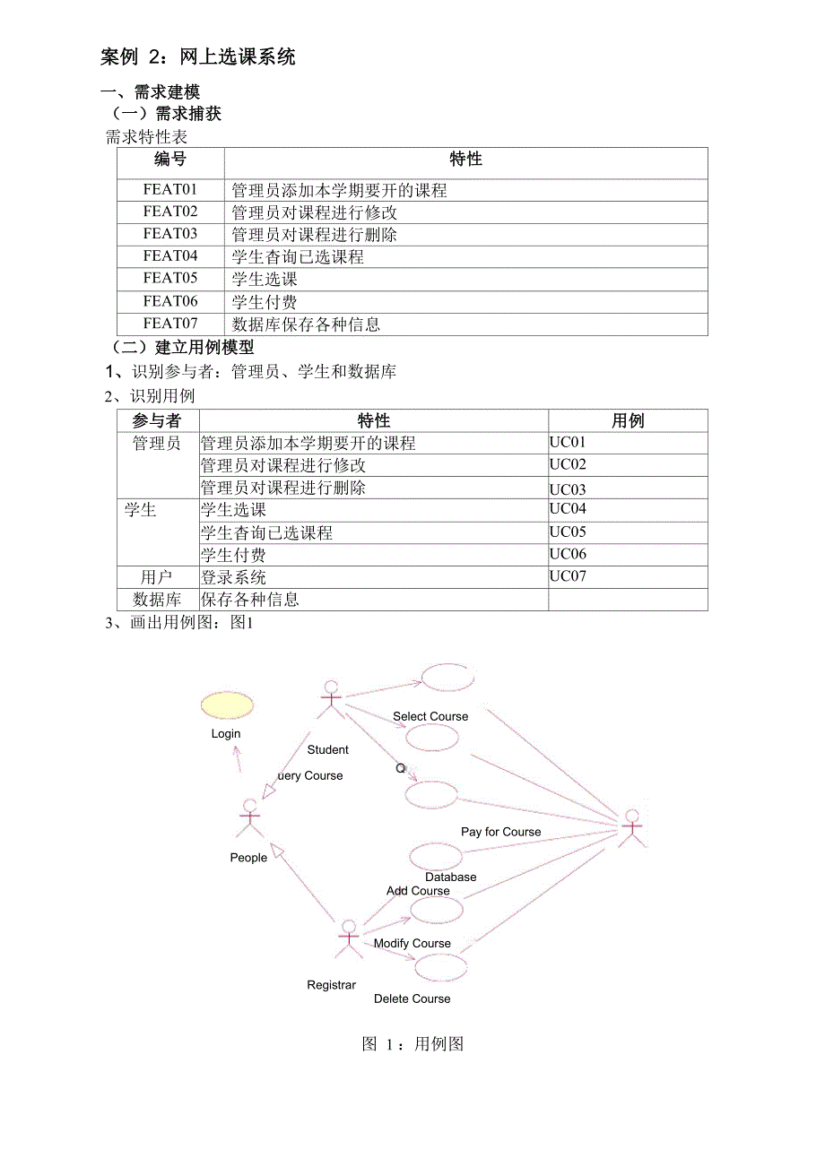 网上选课系统需求建模_第1页