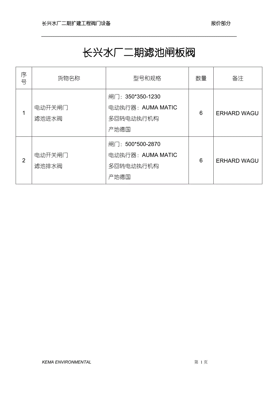 闸板、蝶阀尺寸--...doc_第1页