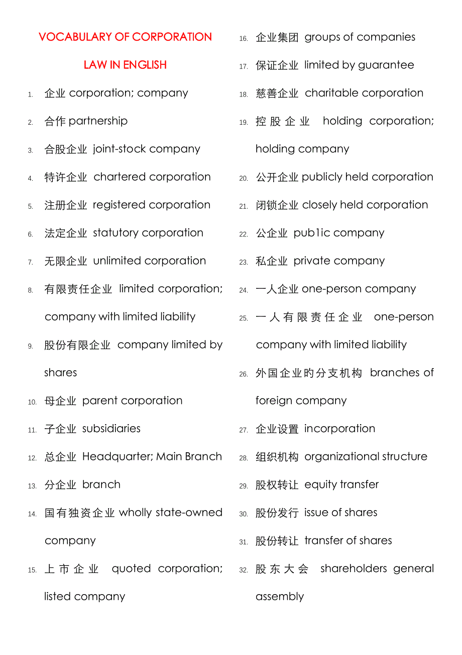 公司法中英词汇对照_第1页