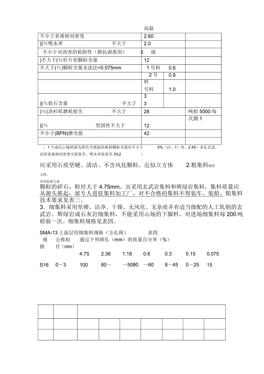 上面层改性沥青SMA13指导意见_第3页