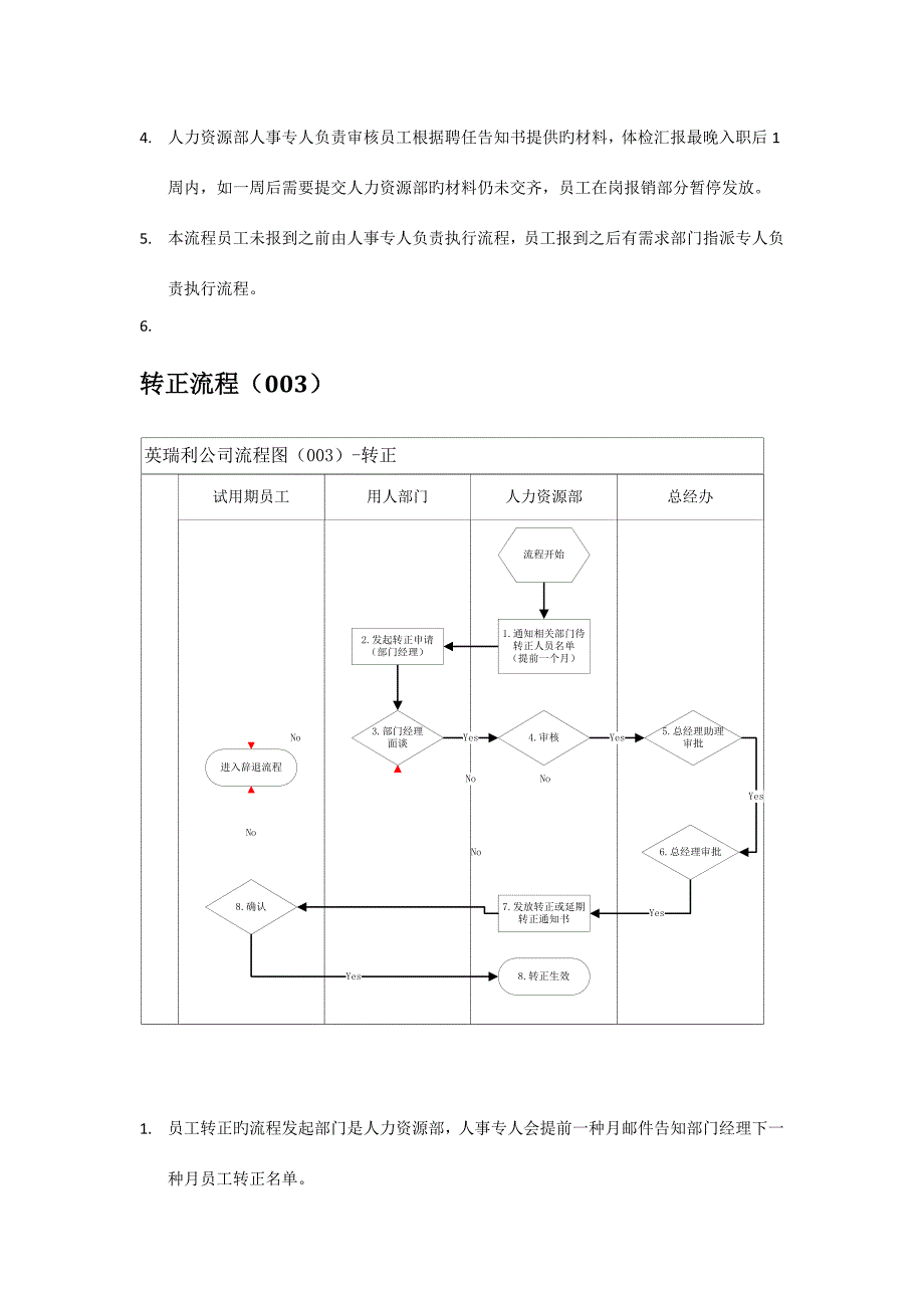 公司流程图说明.docx_第4页