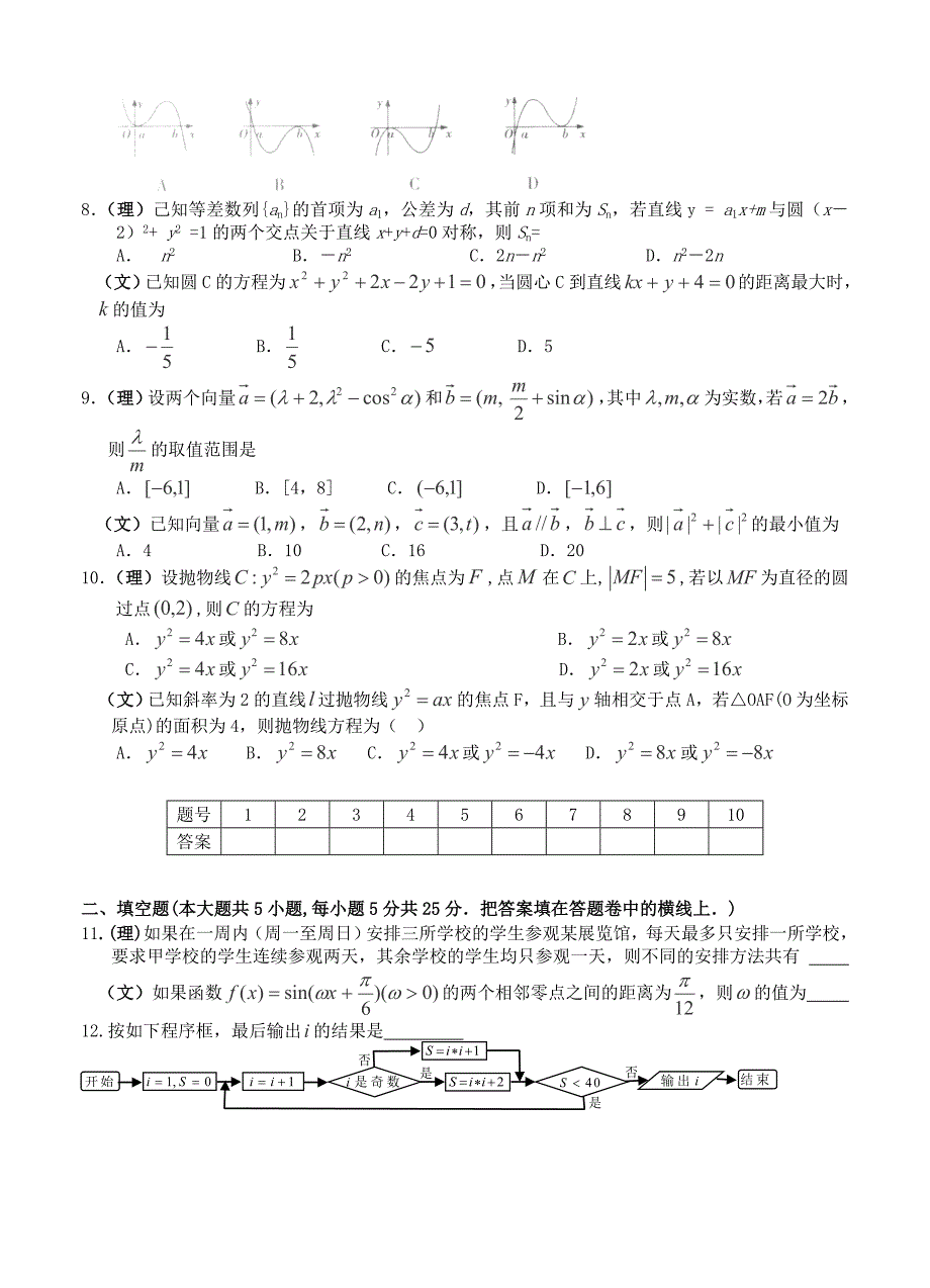 新编江西省南昌市名校高三数学第二轮复习测试卷8及答案_第2页