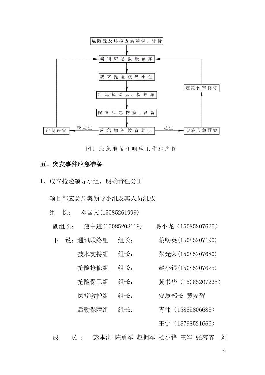 K55600K55800右侧抗滑桩施工安全事故应急救援预案_第5页