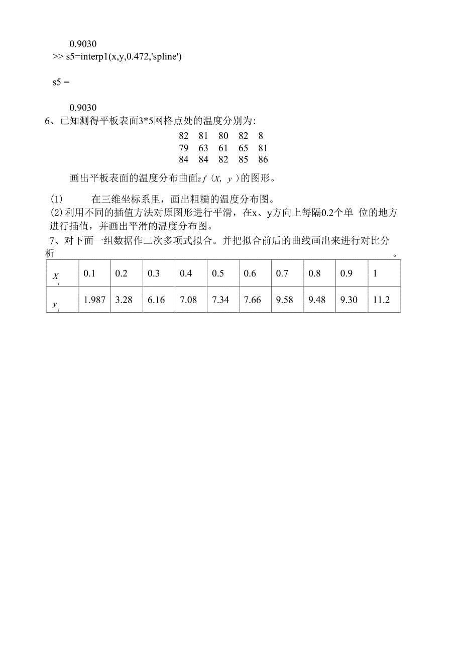 实验5 多项式、数据插值及数据拟合_第5页