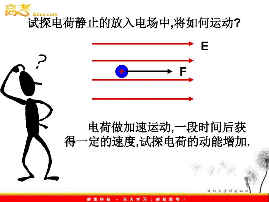 高中物理选修3-1导与练 第1-4章《电势能和电势》2_第3页