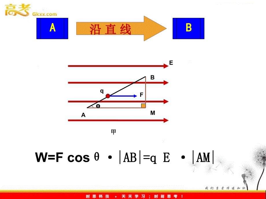 高中物理选修3-1导与练 第1-4章《电势能和电势》2_第5页