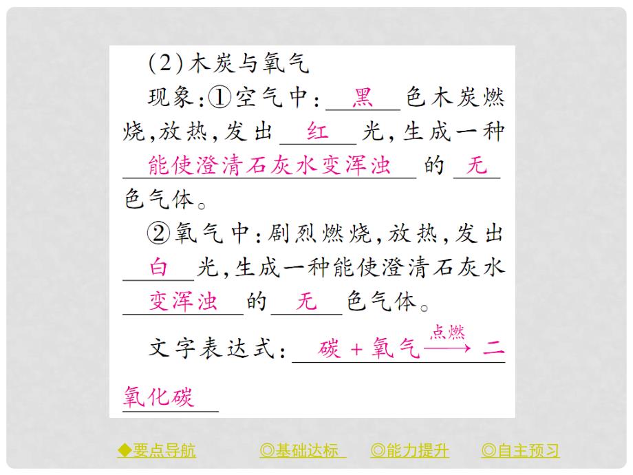 九年级化学上册 第2单元 课题2 氧气 课时1 氧气的性质课件 （新版）新人教版_第4页