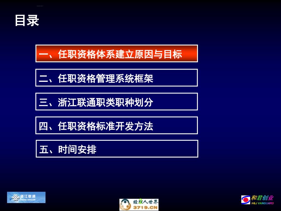 企业培训_任职资格体系设计暨任职资格标准编写培训_第3页