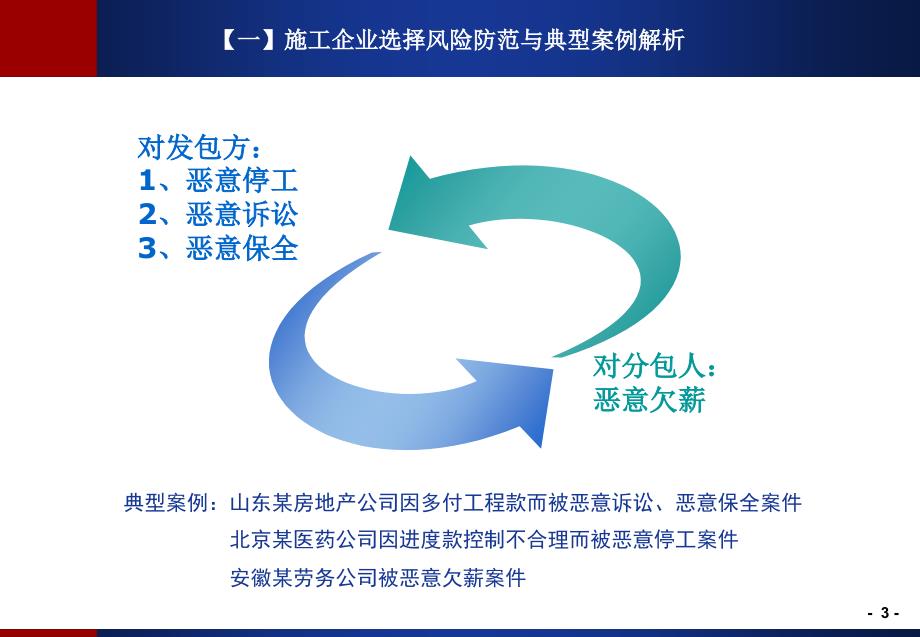 建设工程施工阶段各关键管控点风险类型与防范措施_第4页