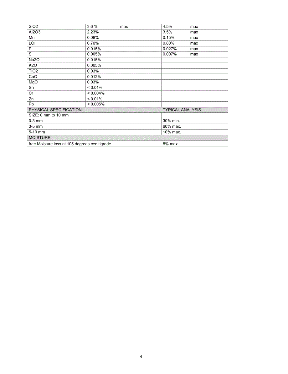 LOI巴西铁矿砂中英文格式合约草稿A.CO._第4页