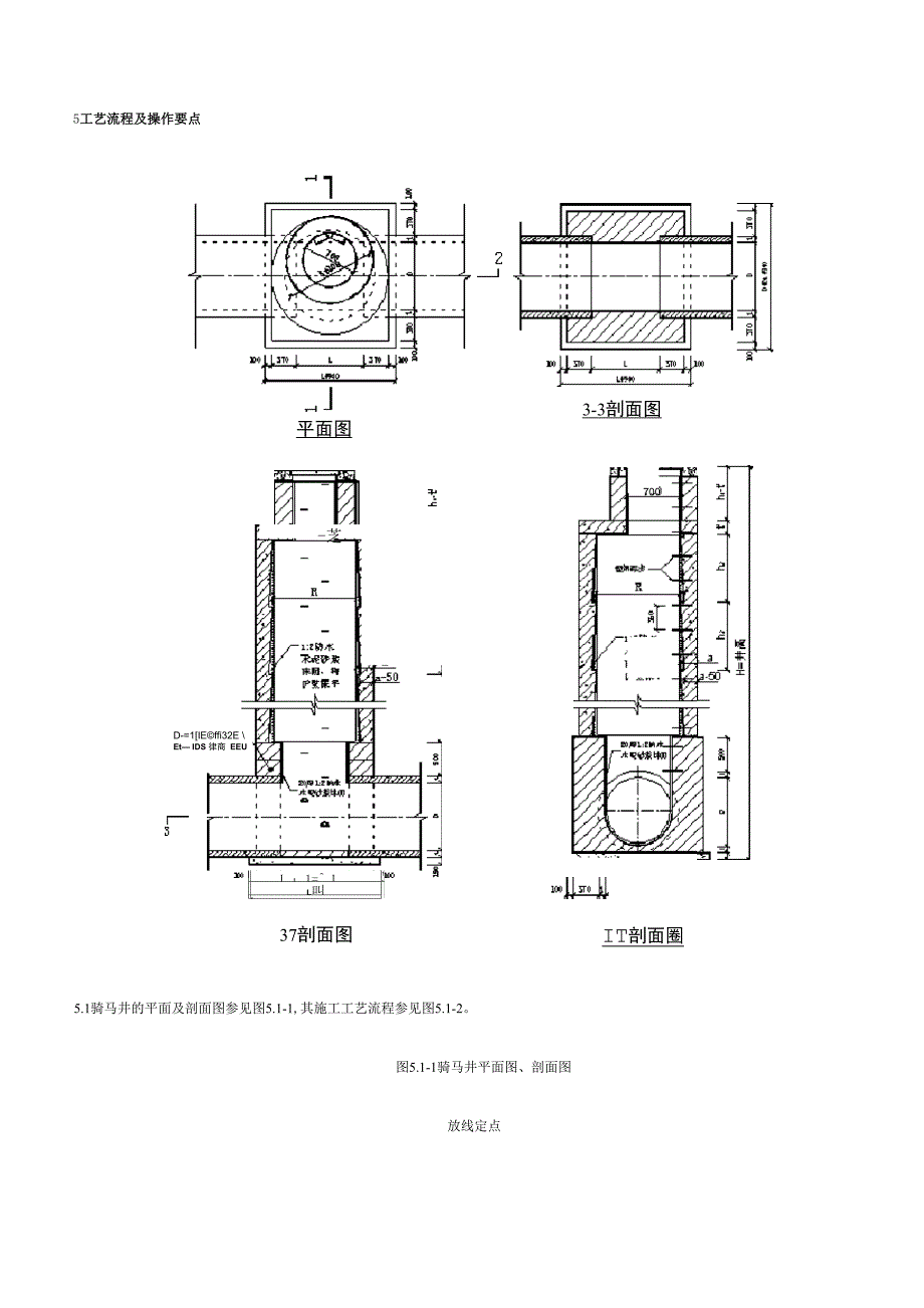 骑马井”施工方法_第2页