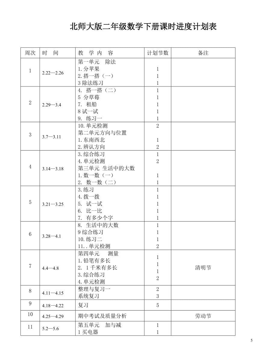 (完整word)北师大版二年级下册数学教案(含计划、进度、教学反思).doc_第5页