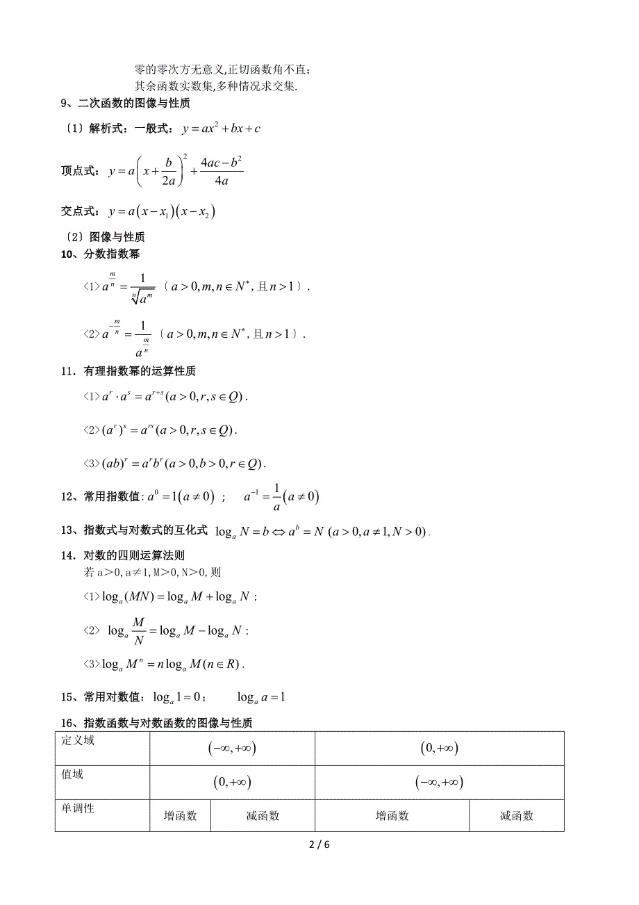 中职数学常用公式及常用结论大全_第2页