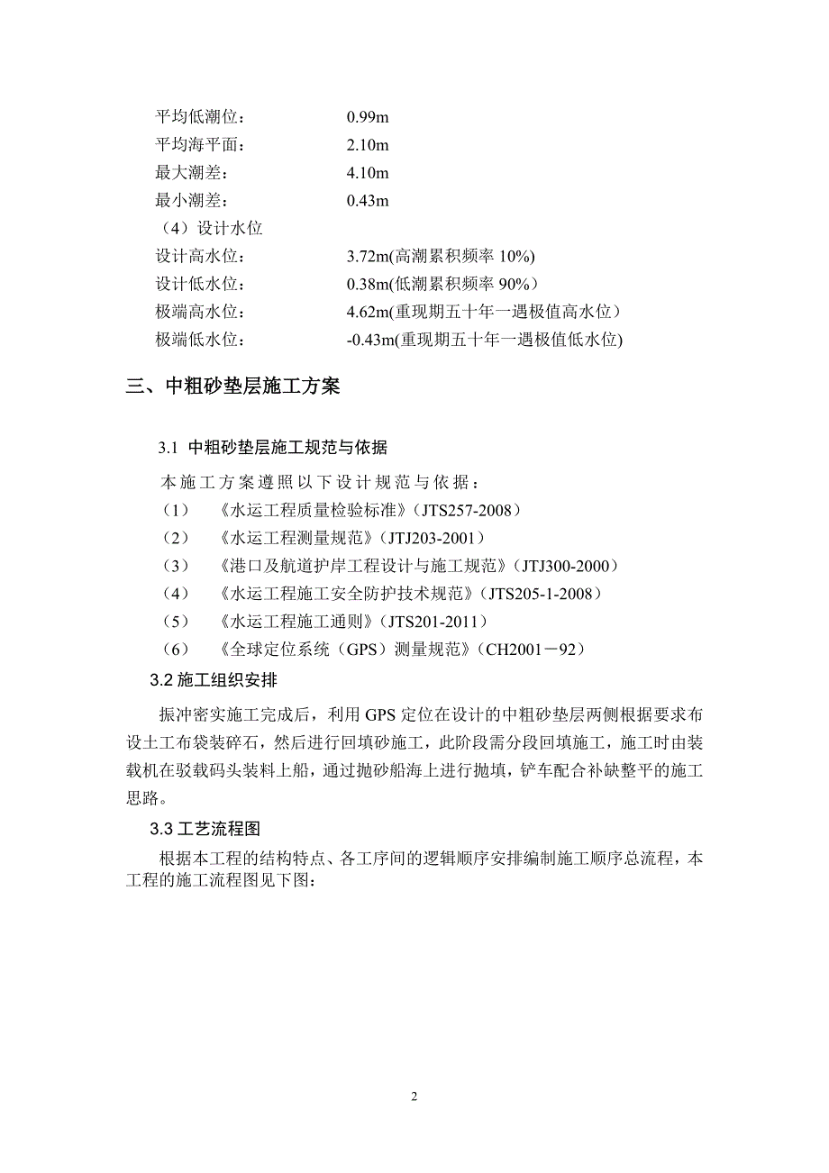 l砂垫层施工方案_第4页