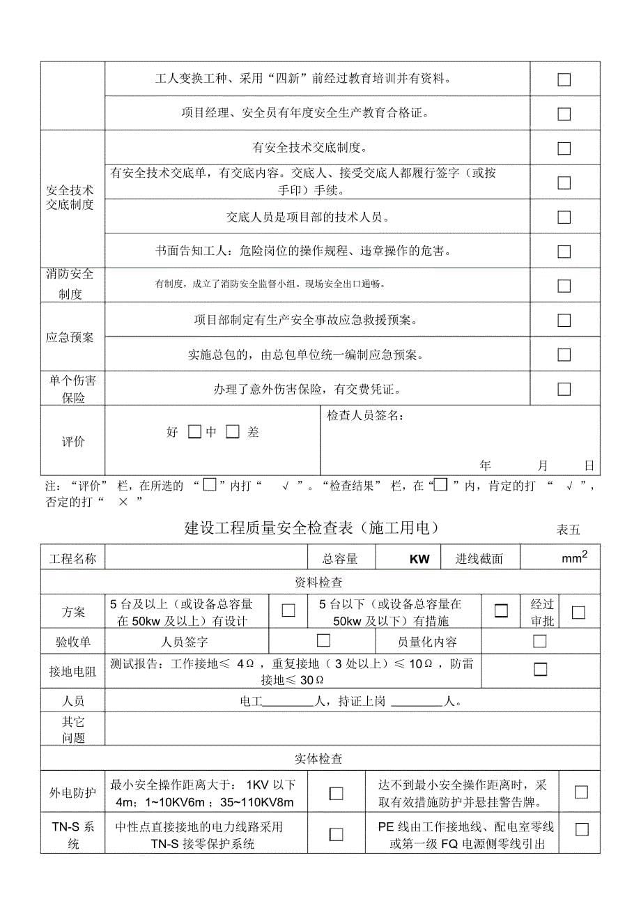 建设工程质量安全检查表(监理)_第5页