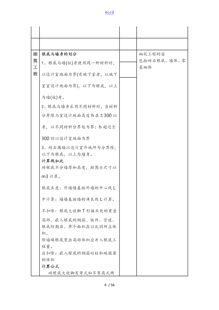 工程量计算规则一览表_第4页