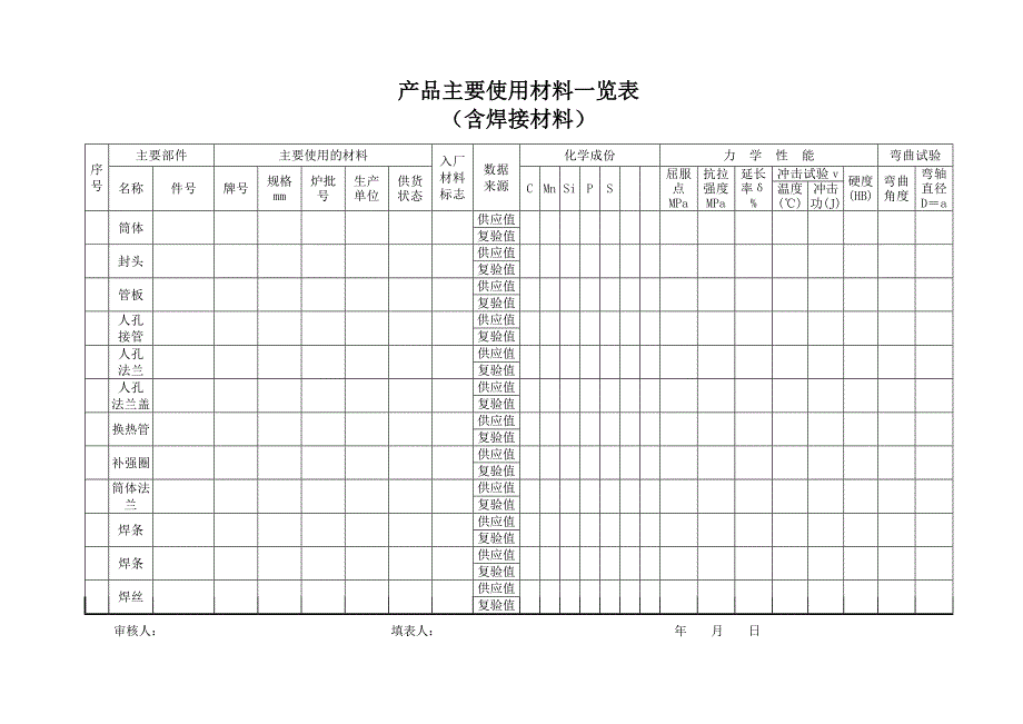 钢制常压容器产品质量证明书样本_第4页