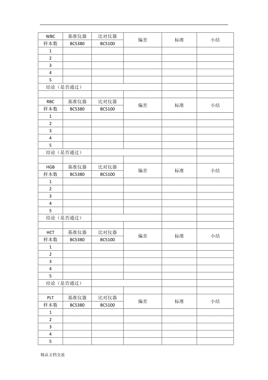 血常规仪器结果对比.doc_第1页