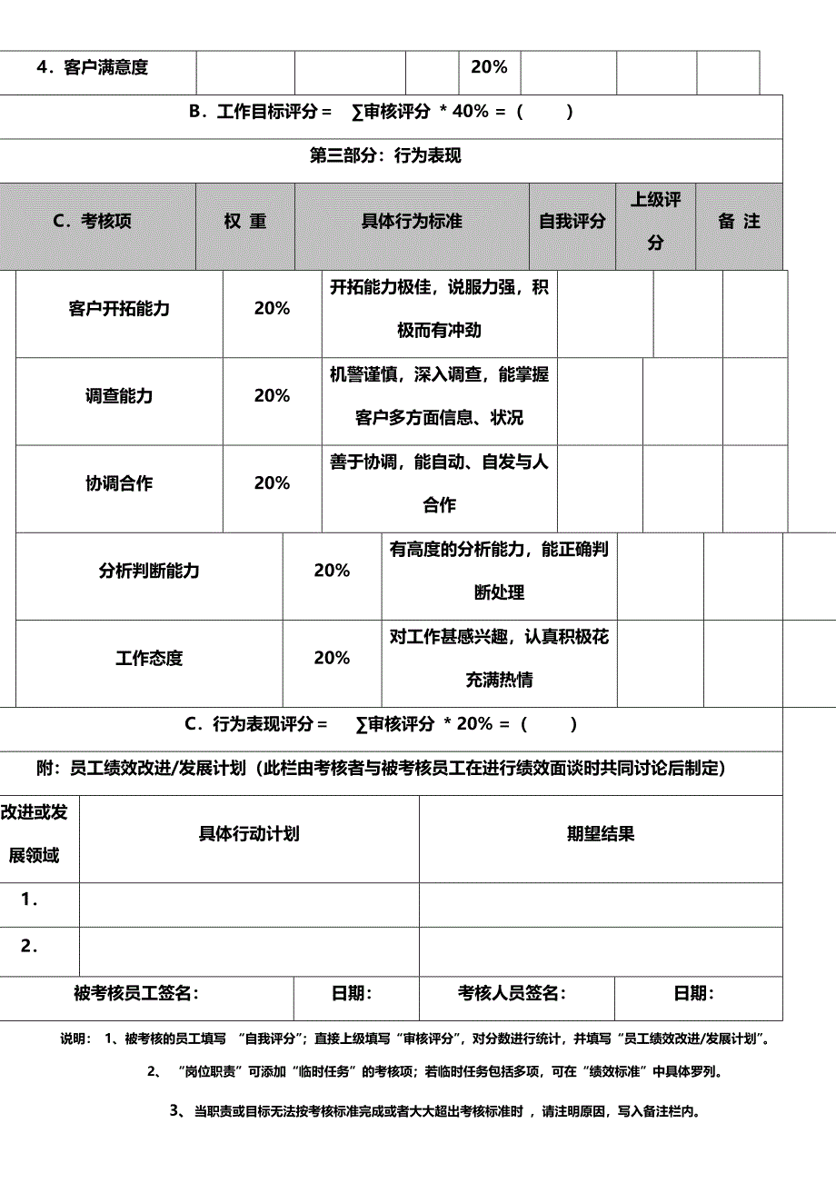 75销售人员绩效考核表（天选打工人）.docx_第2页