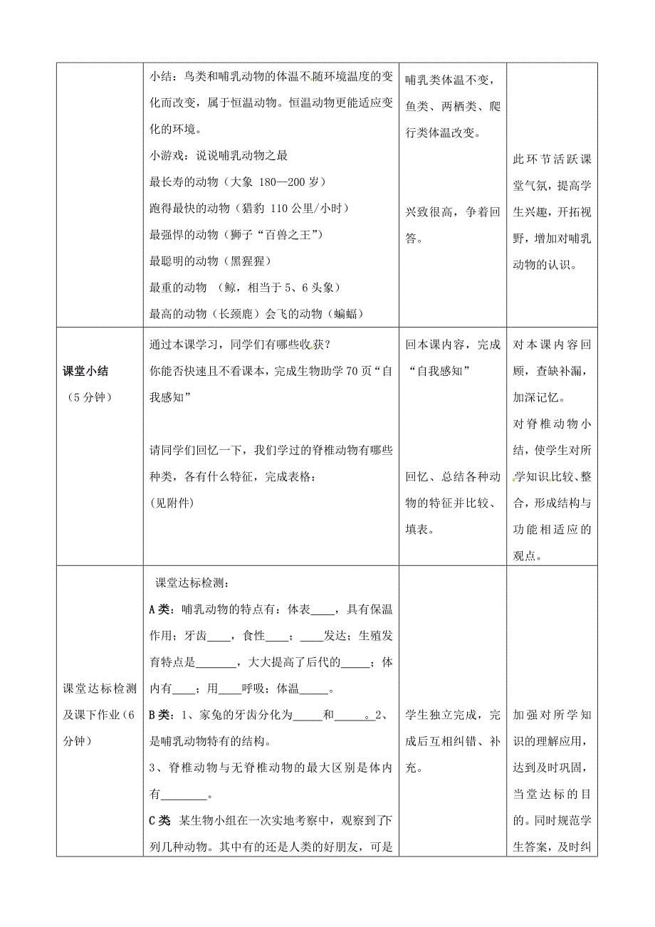 精选类202x年七年级生物上册第2单元第2章第2节脊椎动物的主要类群第二课时教学案无答案新版济南版_第5页