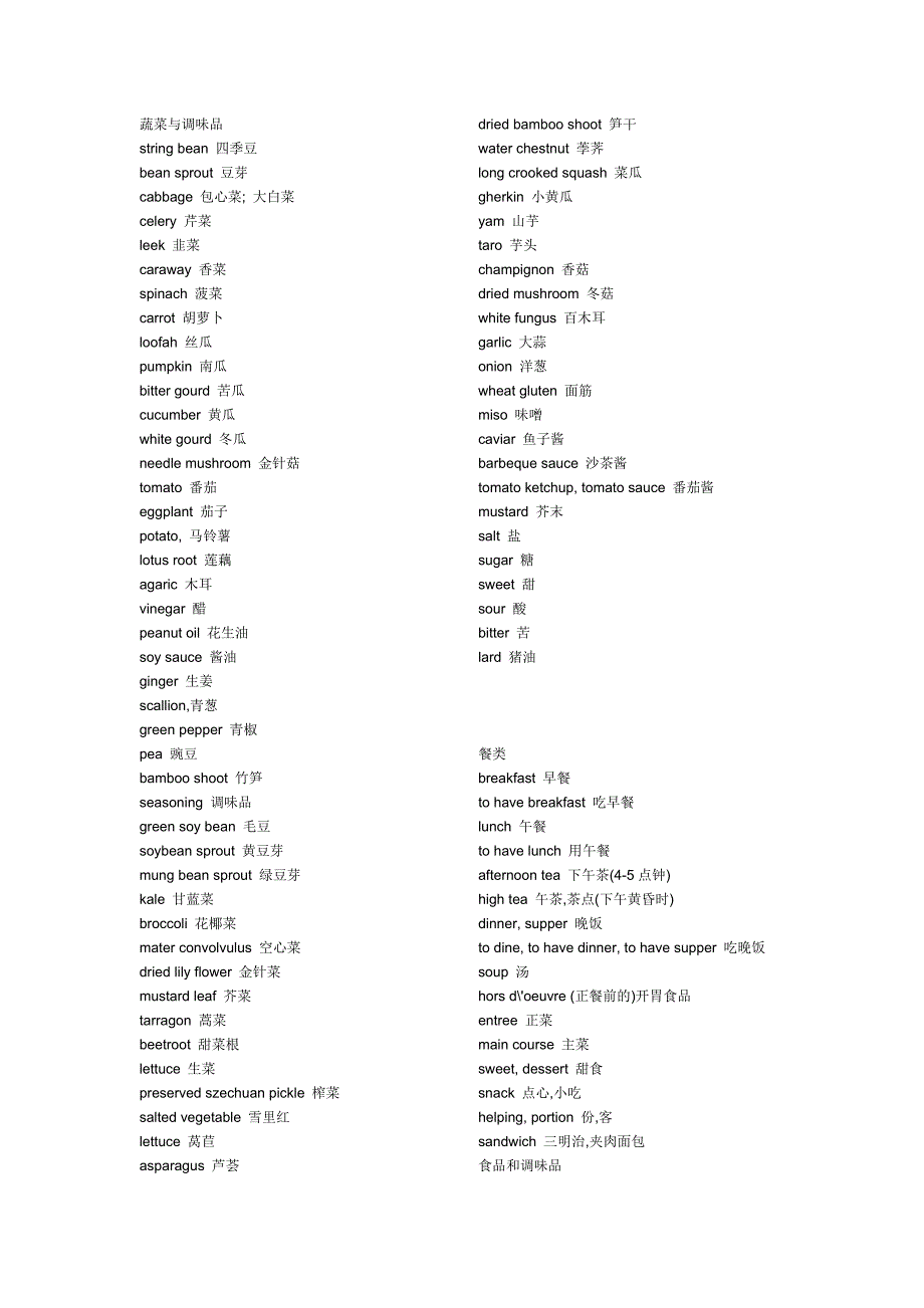 食物的英文名（全）.doc_第1页