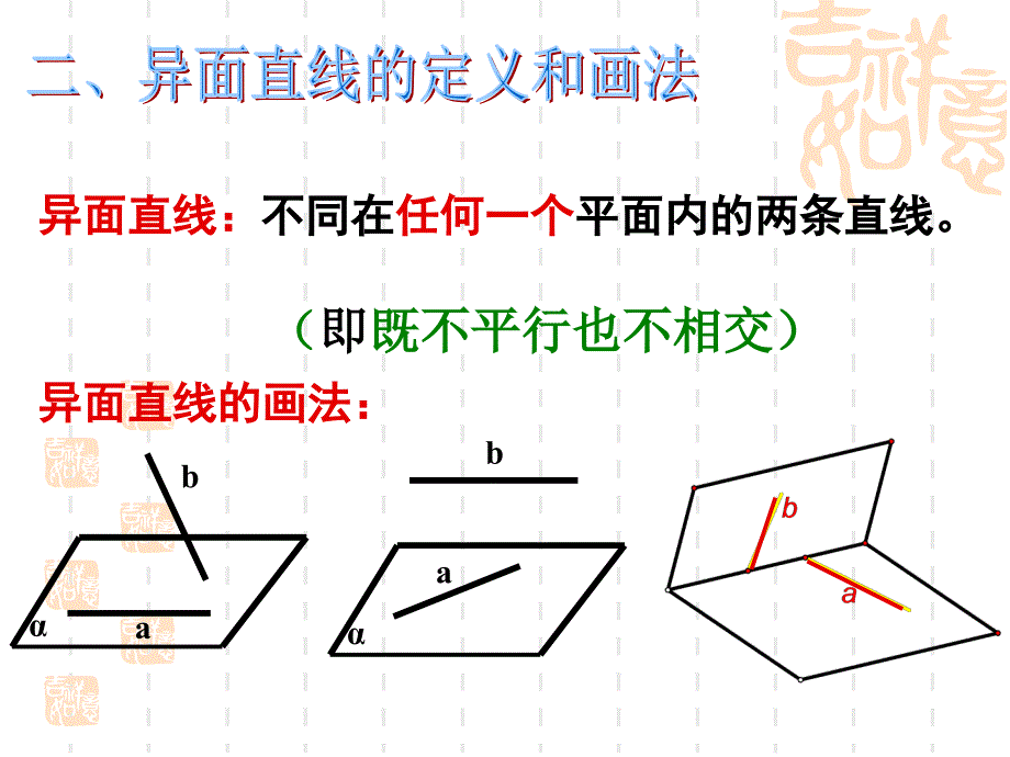 212空间中直线与直线之间的位置关系_第4页