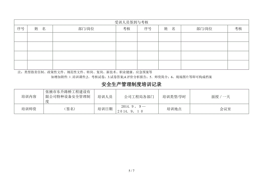 2014年度安全管理制度培训教育记录(签字)课件_第5页