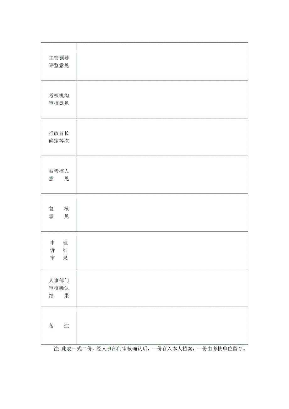 2010年度最新个人考核_第2页