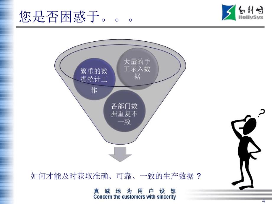 和利时MES解决方案_第4页