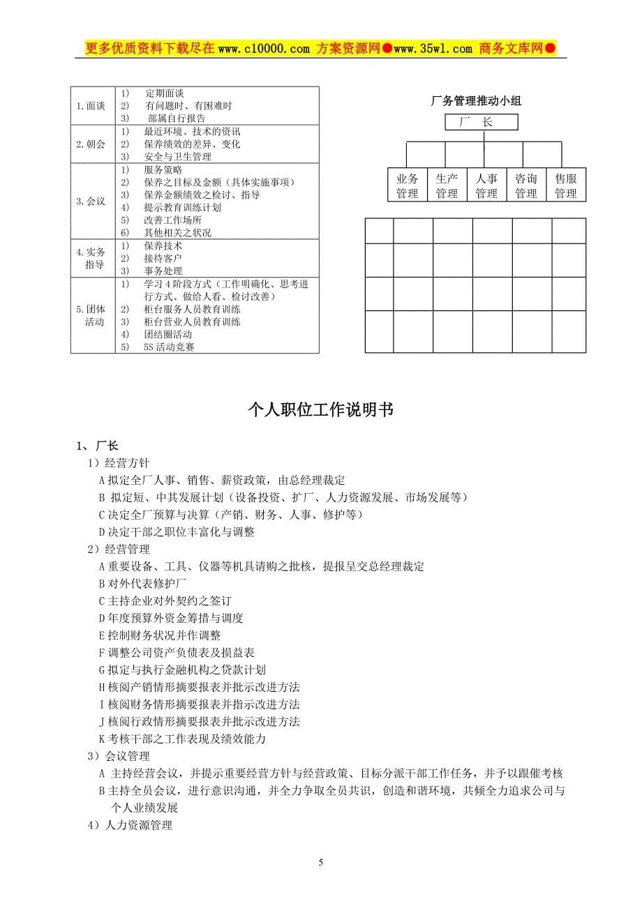 某汽车维修厂员工岗位职责手册16页_第5页