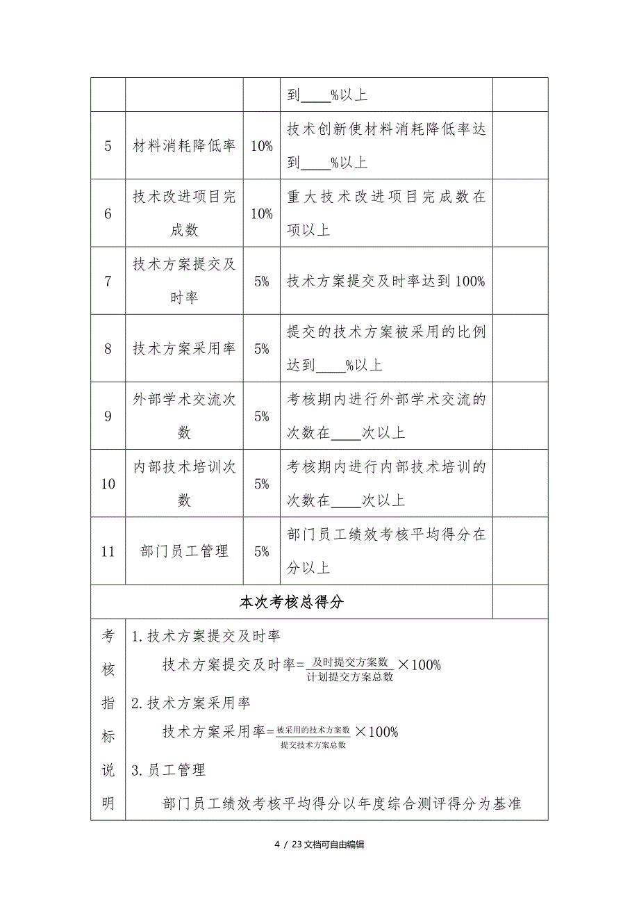 技术研发人员KPI绩效量化指标考核_第4页