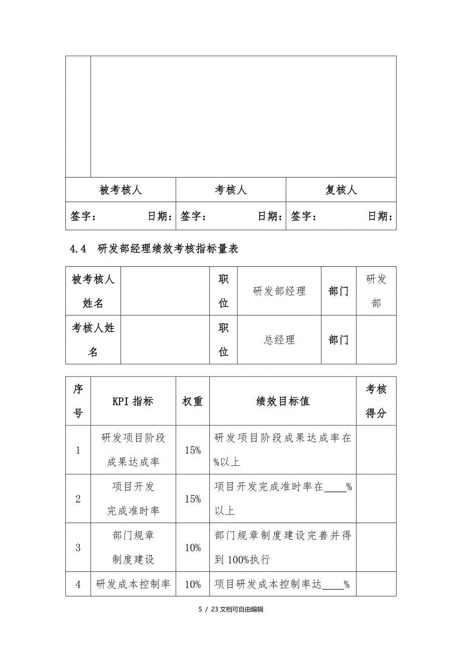 技术研发人员KPI绩效量化指标考核_第5页