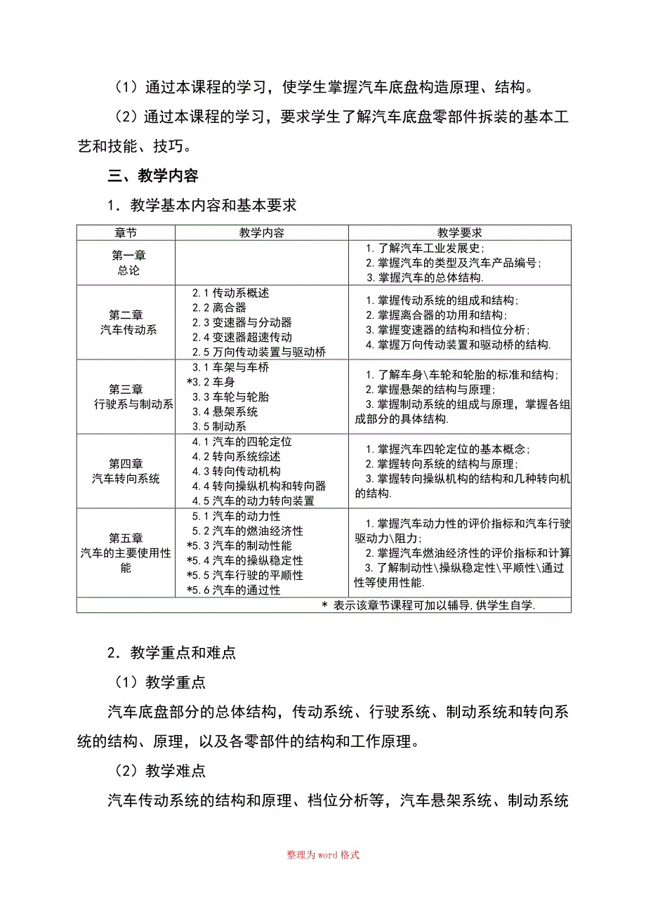 汽车构造2教学标准_第2页