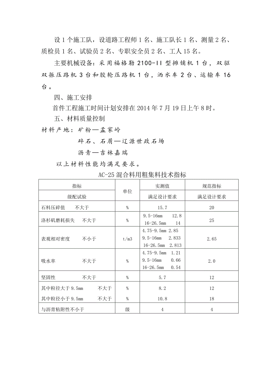 首件工程施工方案_第2页