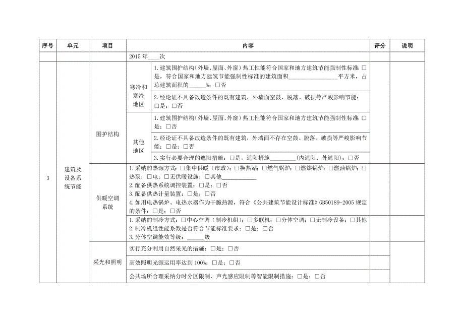 节约型公共机构示范单位评价标准试行_第4页