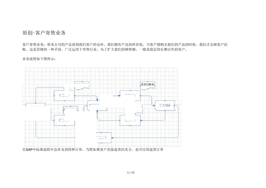 SAP客户寄售业务_第1页