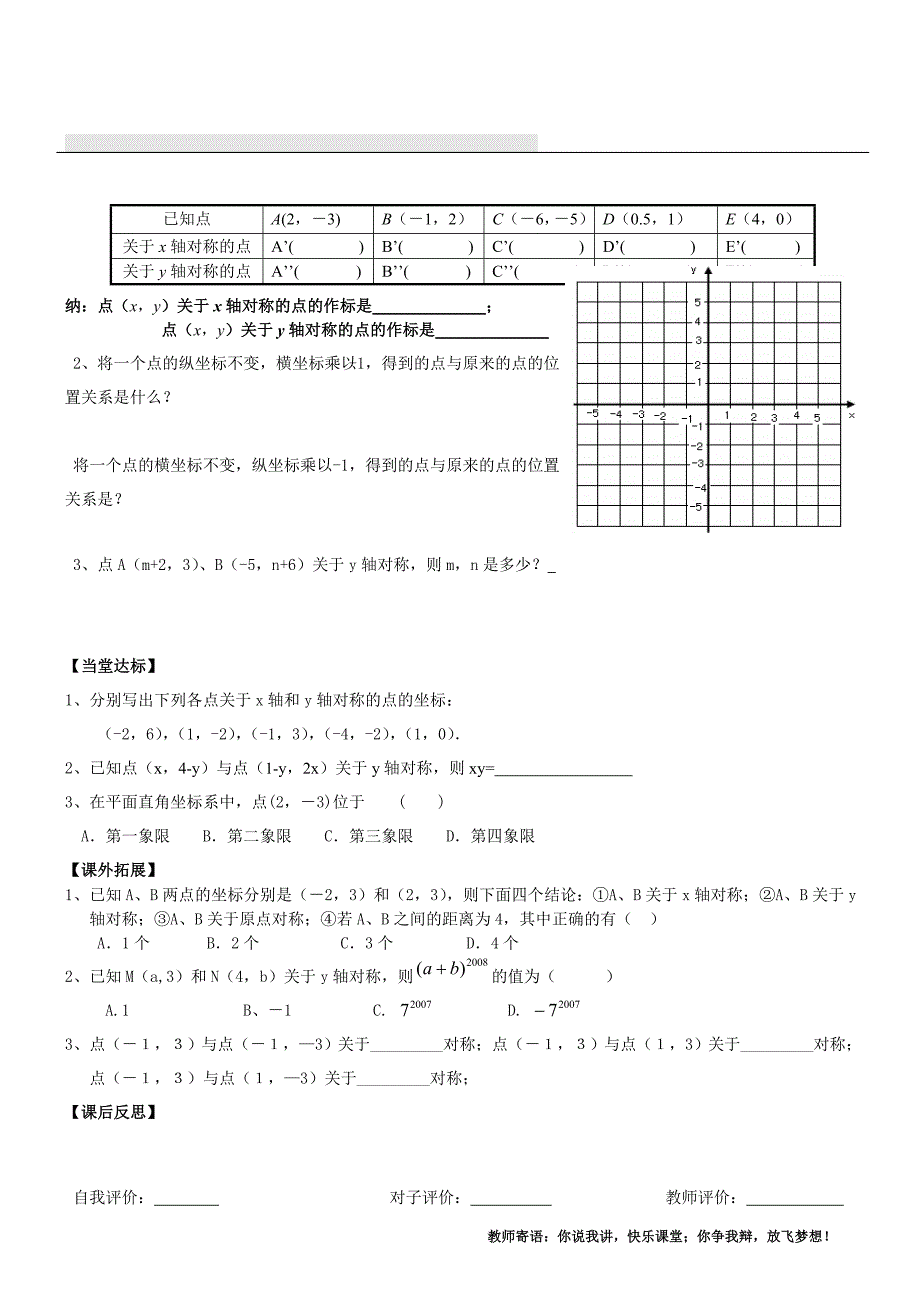 23-12-22用坐标表示轴对称_第2页